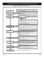 Preview for 39 page of White Mountain Hearth DVP42FP3 Installation Instructions And Owner'S Manual