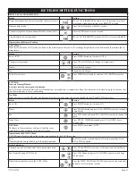 Preview for 41 page of White Mountain Hearth DVP42FP3 Installation Instructions And Owner'S Manual