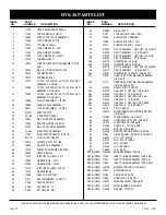 Preview for 42 page of White Mountain Hearth DVS-30RF-2 Installation And Owner'S Manual