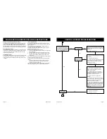 Предварительный просмотр 26 страницы White Mountain Hearth DVTL27FP90N-1 Installation Instructions And Owner'S Manual