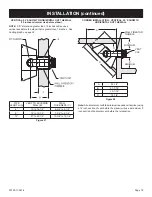 Preview for 19 page of White Mountain Hearth DVTL27FP92N (NAT) Installation Instructions And Owner'S Manual