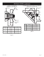 Preview for 13 page of White Mountain Hearth DVX36FP32CLN-1 Installation Instructions And Owner'S Manual