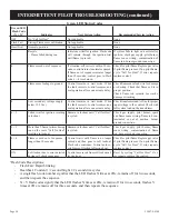 Preview for 54 page of White Mountain Hearth DVX36FP32CLN-1 Installation Instructions And Owner'S Manual