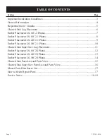 Preview for 2 page of White Mountain Hearth LS-16C-2 Installation Instructions And Owner'S Manua