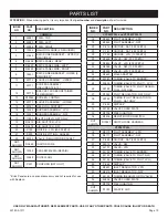 Preview for 19 page of White Mountain Hearth VFP24FP2 Series Installation Instructions And Owner'S Manual