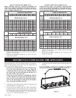 Preview for 7 page of White Mountain Hearth VSM-18-1 Installation Instructions And Owner'S Manual