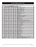 Preview for 28 page of White Mountain Hearth WHISKEY RIVER VFDM18LBWN-1 Installation And Owner'S Manual