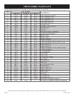 Preview for 30 page of White Mountain Hearth WHISKEY RIVER VFDM18LBWN-1 Installation And Owner'S Manual