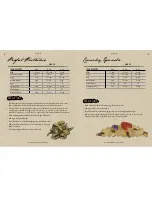 Предварительный просмотр 11 страницы White Mountain Appalachian Series Owner'S Manual & Recipe Manual