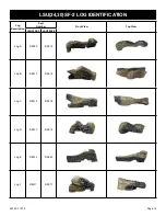 Preview for 13 page of White Mountain LSU18SF-2 Installation Instructions And Owner'S Manual