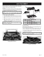 Предварительный просмотр 17 страницы White Mountain VFP24FP2 Series Installation Instructions And Owner'S Manual