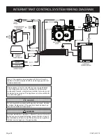 Предварительный просмотр 24 страницы White Mountain VFP24FP2 Series Installation Instructions And Owner'S Manual