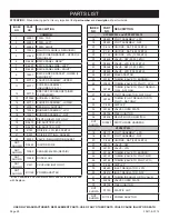 Предварительный просмотр 28 страницы White Mountain VFP24FP2 Series Installation Instructions And Owner'S Manual