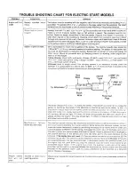 Предварительный просмотр 21 страницы White Outdoor Products 133-504-190 Instruction Manual