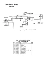 Предварительный просмотр 34 страницы White Outdoor Products 133-504-190 Instruction Manual