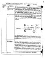 Preview for 18 page of White Outdoor Products 136-704-190 Parts And Instruction Manual