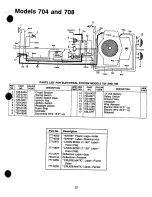 Preview for 27 page of White Outdoor Products 136-704-190 Parts And Instruction Manual