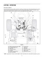 Preview for 8 page of White Outdoor 13A4616G790 Operator'S Manual