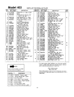 Preview for 17 page of White Outdoor 215-403-190 Instruction Manual And Parts List