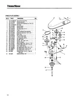 Предварительный просмотр 28 страницы White Outdoor 25A-100-190 Operator'S Manual And Parts List