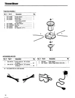 Предварительный просмотр 30 страницы White Outdoor 25A-100-190 Operator'S Manual And Parts List