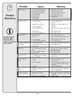 Предварительный просмотр 12 страницы White Outdoor 560 Series Operator'S Manual