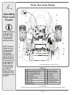 Preview for 12 page of White Outdoor 606 Operator'S Manual