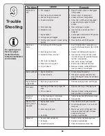 Preview for 30 page of White Outdoor 606 Operator'S Manual