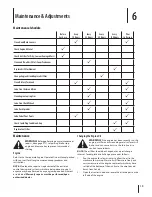 Preview for 19 page of White Outdoor 90G series Operator'S Manual