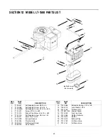 Предварительный просмотр 25 страницы White Outdoor AutoCruise LT-1500 Operator'S Manual