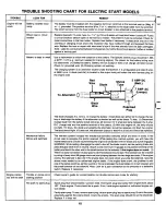 Предварительный просмотр 18 страницы White Outdoor Cruisematic 141-846H190 Owner'S Manual