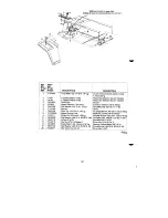 Preview for 32 page of White Outdoor L-145G Owner'S Manual