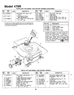 Предварительный просмотр 20 страницы White Outdoor Lawn Boss 129-476R190 Owner'S Manual