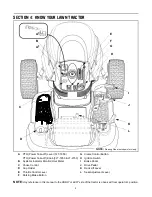 Предварительный просмотр 9 страницы White Outdoor LT-1650 Operator'S Manual