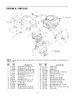 Предварительный просмотр 25 страницы White Outdoor LT-1650 Operator'S Manual