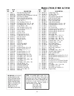 Предварительный просмотр 33 страницы White Outdoor LT-1650 Operator'S Manual