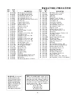 Предварительный просмотр 35 страницы White Outdoor LT-1650 Operator'S Manual