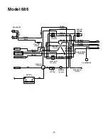 Предварительный просмотр 26 страницы White Outdoor LT-17 686 Operator'S Manual