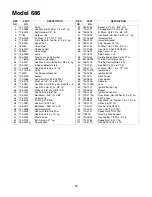 Предварительный просмотр 28 страницы White Outdoor LT-17 686 Operator'S Manual