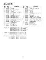 Предварительный просмотр 34 страницы White Outdoor LT-17 686 Operator'S Manual