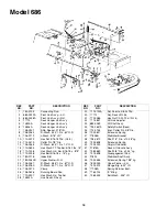 Предварительный просмотр 36 страницы White Outdoor LT-17 686 Operator'S Manual