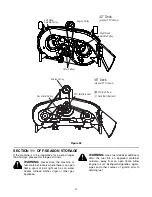 Предварительный просмотр 27 страницы White Outdoor LT-542KH Operator'S Manual