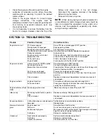 Предварительный просмотр 28 страницы White Outdoor LT-542KH Operator'S Manual