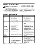 Preview for 18 page of White Outdoor OGST-3106 Operator'S Manual