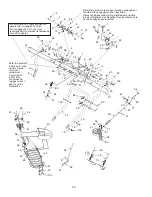 Preview for 20 page of White Outdoor OGST-3106 Operator'S Manual