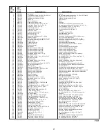 Preview for 21 page of White Outdoor OGST-3106 Operator'S Manual