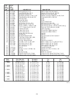 Preview for 28 page of White Outdoor OGST-3106 Operator'S Manual