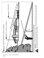 Предварительный просмотр 8 страницы White Outdoor Series 79G Operator'S Manual