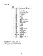 Preview for 23 page of White Outdoor Snow Boss 750T Operator'S Manual