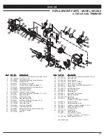 Предварительный просмотр 25 страницы White Outdoor WH25CS Operator'S Manual